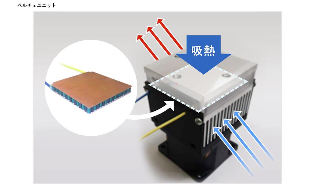 ペルチェ画像11
