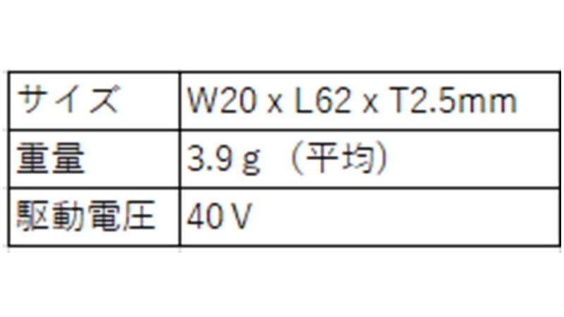 標準品の仕様