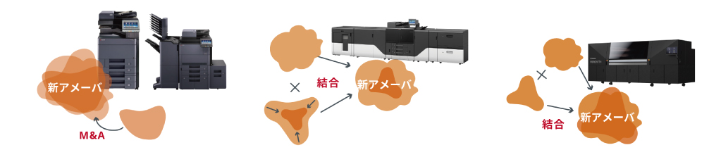 画像：ドキュメントソリューション