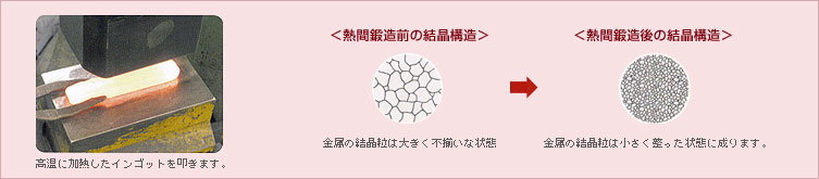 Ǯ����¤���η뾽��¤�ޤ�Ǯ����¤��η뾽��¤��
