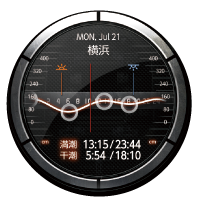 画面:タイド(潮流)