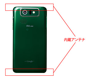 画像:内臓アンテナの位置