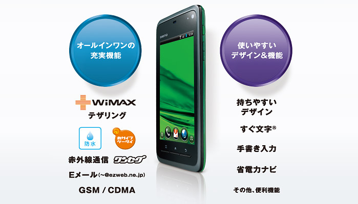 画像:オールインワンイメージ