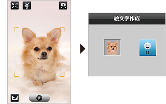 とるデコ:操作イメージ