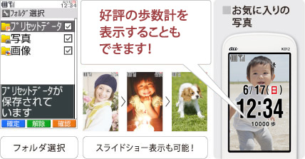 図:自動で壁紙® フォルダ選択 スライドショー表示も可能! 好評の歩数計を表示することもできます!
