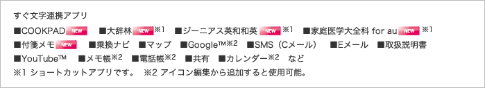 図:すぐ文字連携アプリ