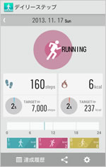 写真:デイリーステップ03