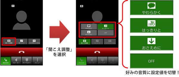 写真:快適な通話をサポートする機能が満載。