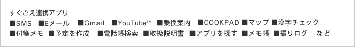 図:すぐごえ連携アプリ