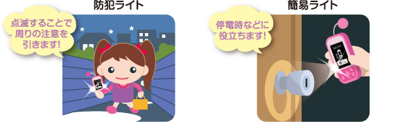 図:防犯ライト&簡易ライト