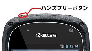 写真:ハンズフリーボタン