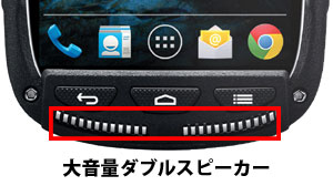 写真:大音量ダブルスピーカー