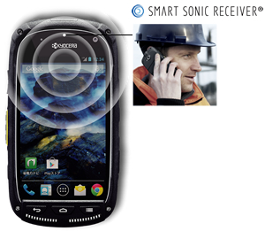 写真:スマートソニックレシーバー®