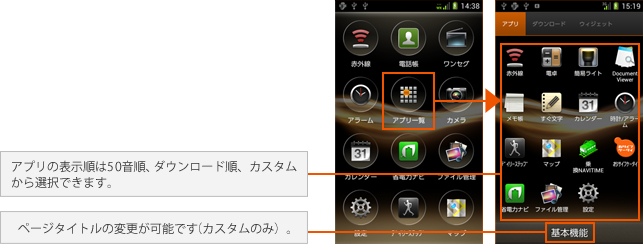 写真:シンプルメニュー シンプルメニューOFF時 アプリの表示順は50音順、ダウンロード順、カスタムから選択できます。ページタイトルの変更が可能です(カスタムのみ)。