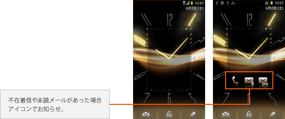 写真:ロックスクリーン 不在着信や新着メールがあった場合アイコンでお知らせ。
