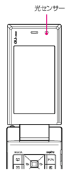 図:光センサー