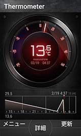 画像:OUTDOOR PORTAL(温度)