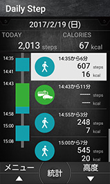 画像:OUTDOOR PORTAL(歩数)