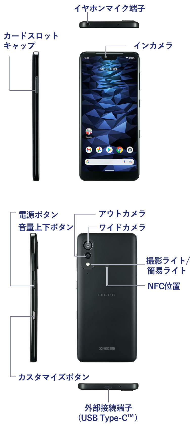 DIGNO WX 製品デザイン
