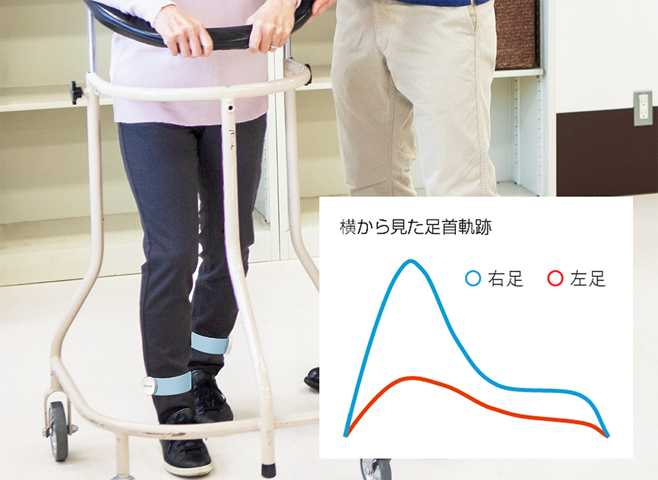 横から見た足首軌跡のグラフ