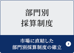 市場に直結した部門別採算制度の確立