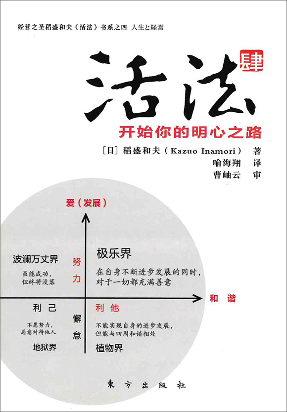 人生と経営 | 出版物 | 稲盛和夫について | 稲盛和夫 オフィシャルサイト