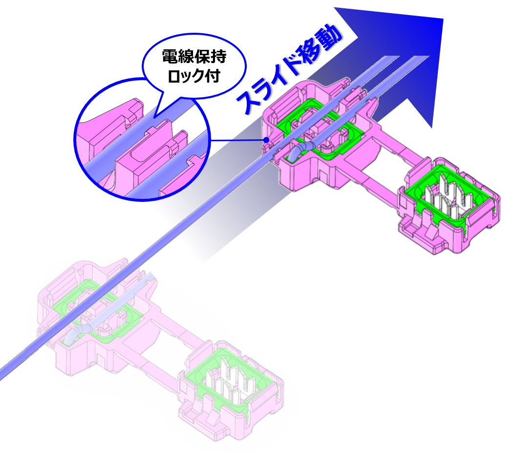 スライド移動の説明図