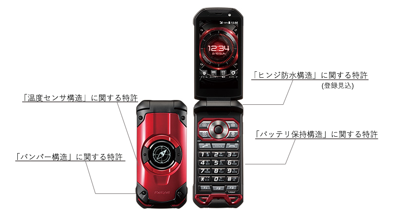 KYOCERA TORQUE X01