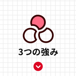 3つの強み