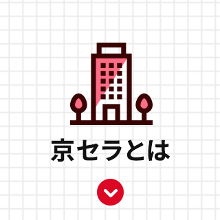 京セラとは