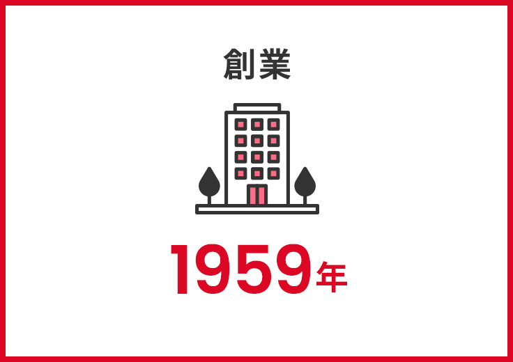 創業1959年