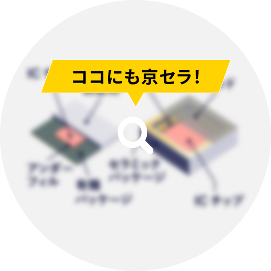 組み立て