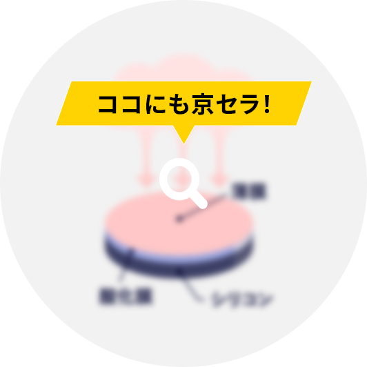 薄膜形成