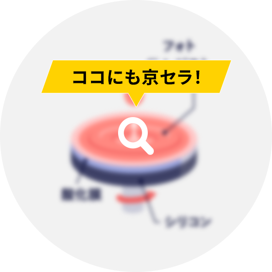 フォトレジスト塗布
