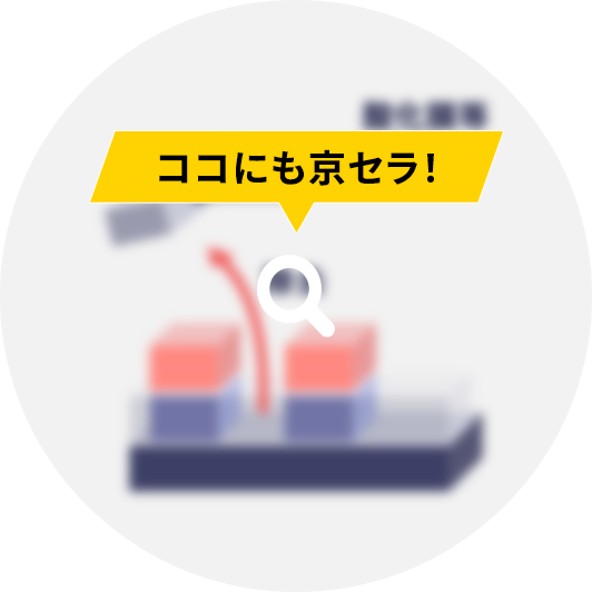 エッチング