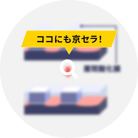 平坦化（CMP）