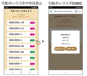 写真：宅配ボックスの空き状況を確認できるドライバー側の端末画面
