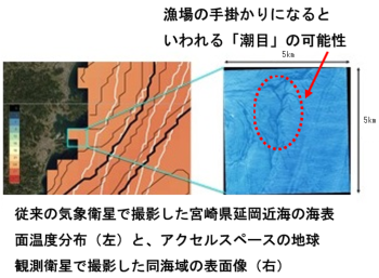 イメージ：従来の気象衛星で撮影した宮崎県延岡近海の海表面温度分布（左）と、アクセルスペースの地球
観測衛星で撮影した同海域の表面像（右）
