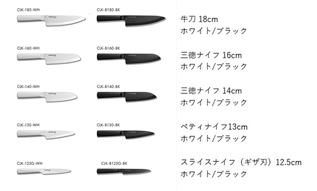 写真:ココチカルセラミックナイフの製品ラインアップ