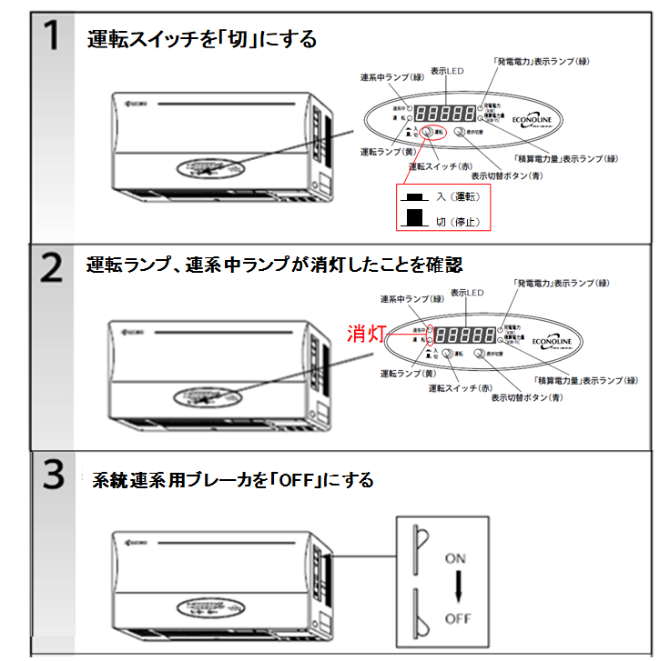 画像②停止方法.png