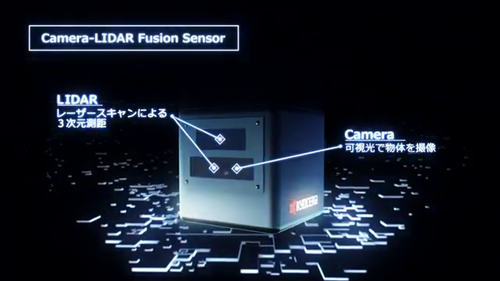 カメラ-LIDARフュージョンセンサ