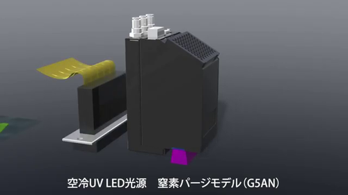 酸素阻害にはもう困らない！硬化性能を飛躍的に向上させたUV LED光源