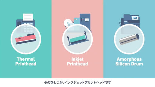 80秒で分かる、京セラのプリンティングデバイス事業