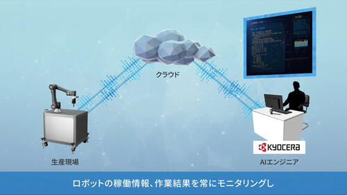 京セラロボティクスサービスクラウド編