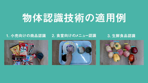 物体認識技術の適用例