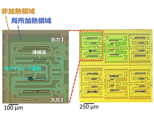 世界初※1、京セラと東北大学がシリコン光回路上に直接集積可能な光アイソレータ技術を開発