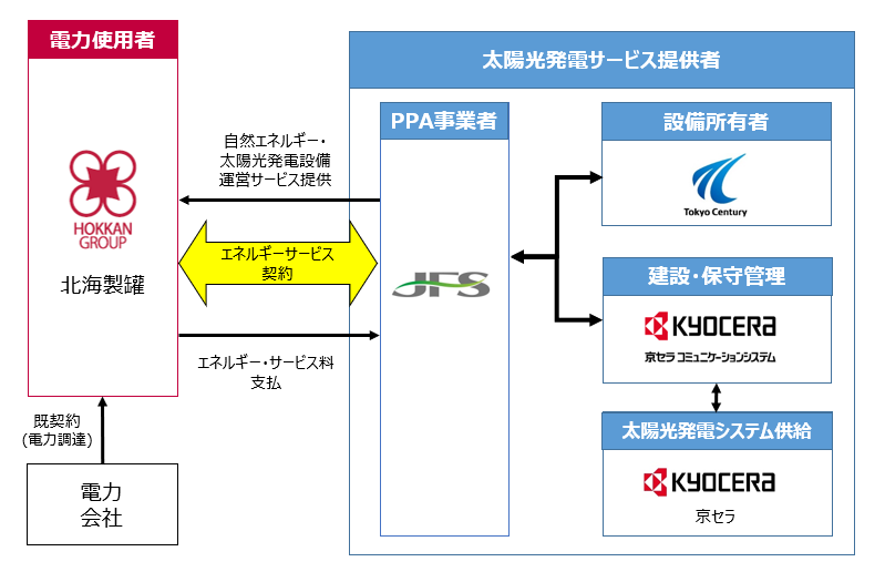 スキーム図.jpg