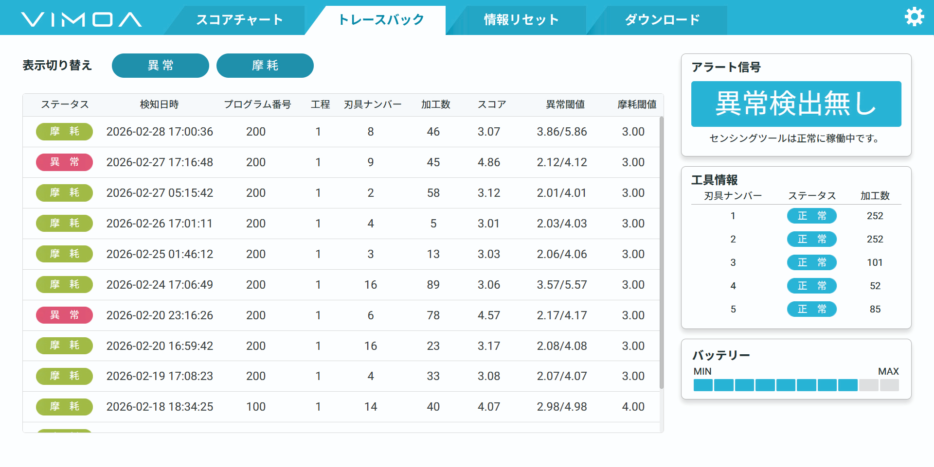 トレースバック機能の管理画面イメージ 1.png