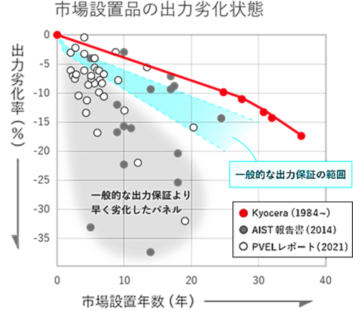 【制作用】特長2.png