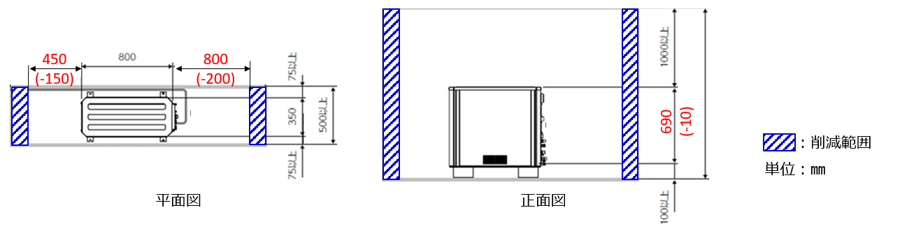 平面図・正面図.png